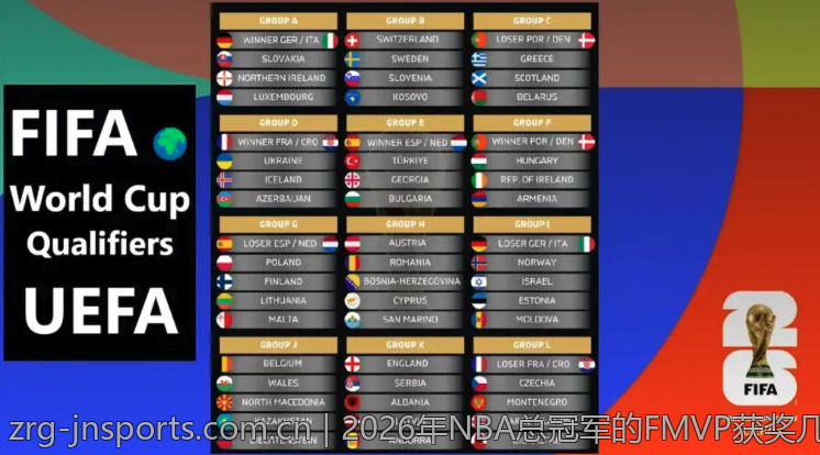2026年NBA总冠军的FMVP获奖几率分析